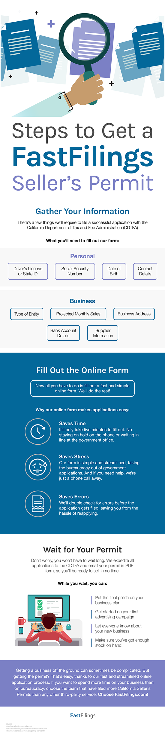 Steps to Getting a FastFilings Seller’s Permit