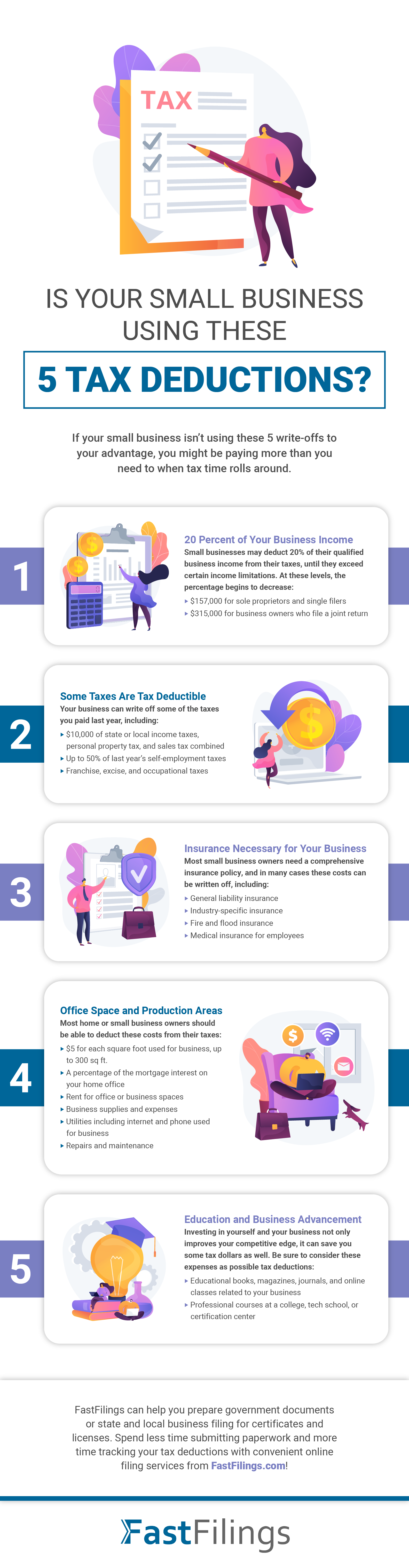 Is Your Small Business Using These 5 Tax Reductions