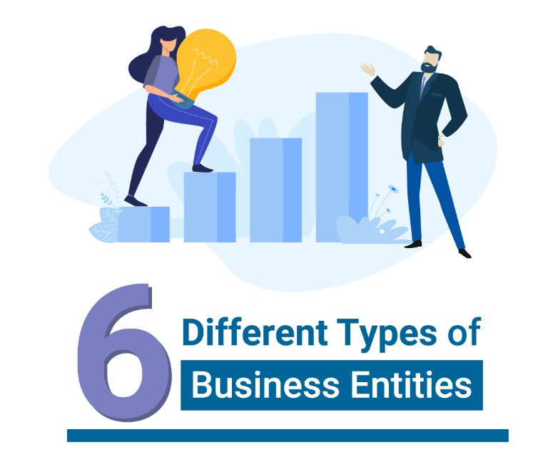 6 Different Types of Business Entities
