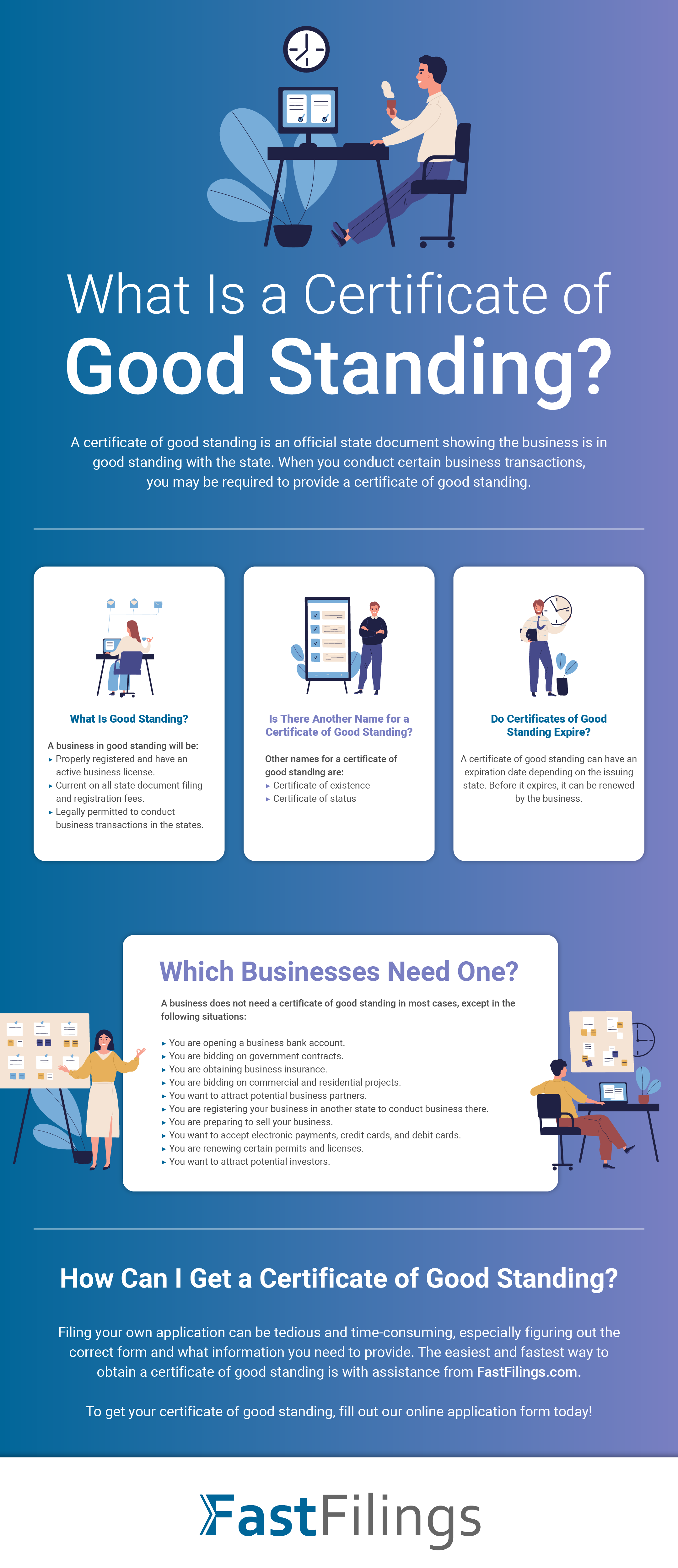 What is Certificate of Good Standing