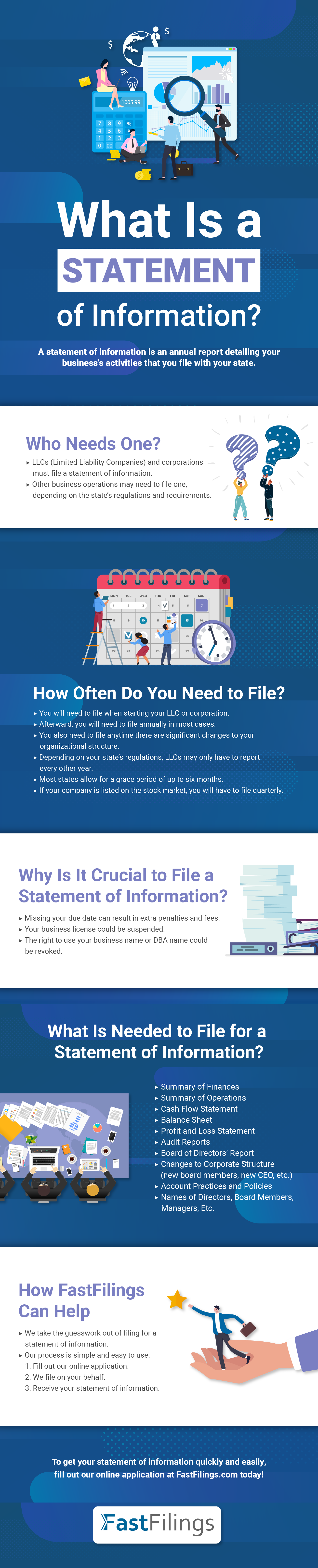 What is Statement of Information and How Does It Work
