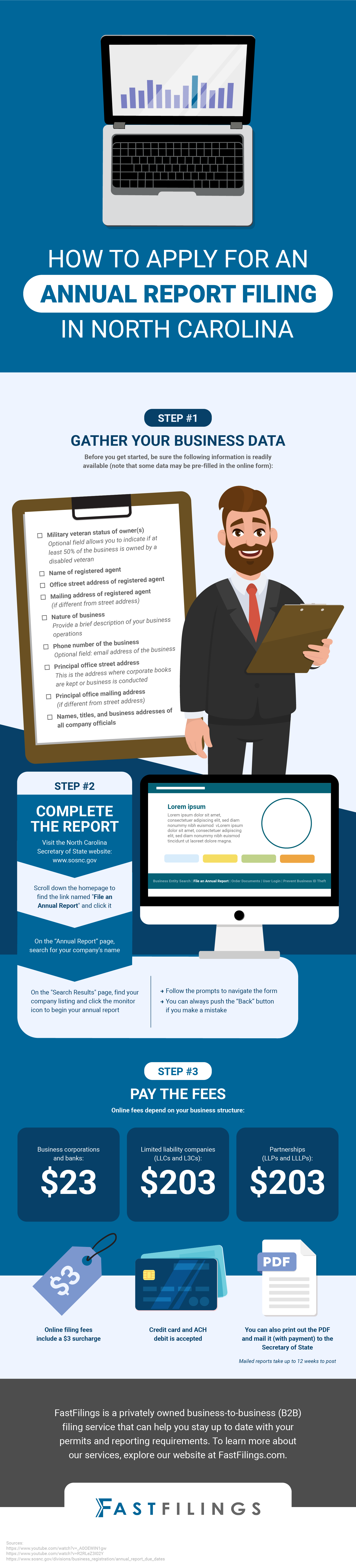 How to Apply for an Annual Report Filing in North Carolina
