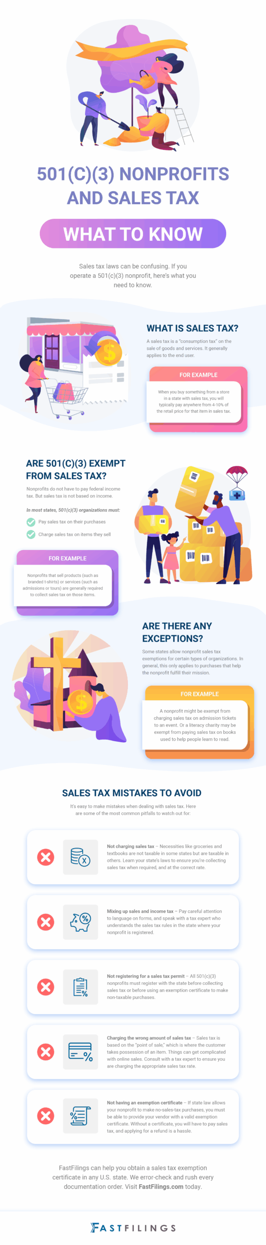 501(c)(3) Nonprofits and Sales Tax: What to Know