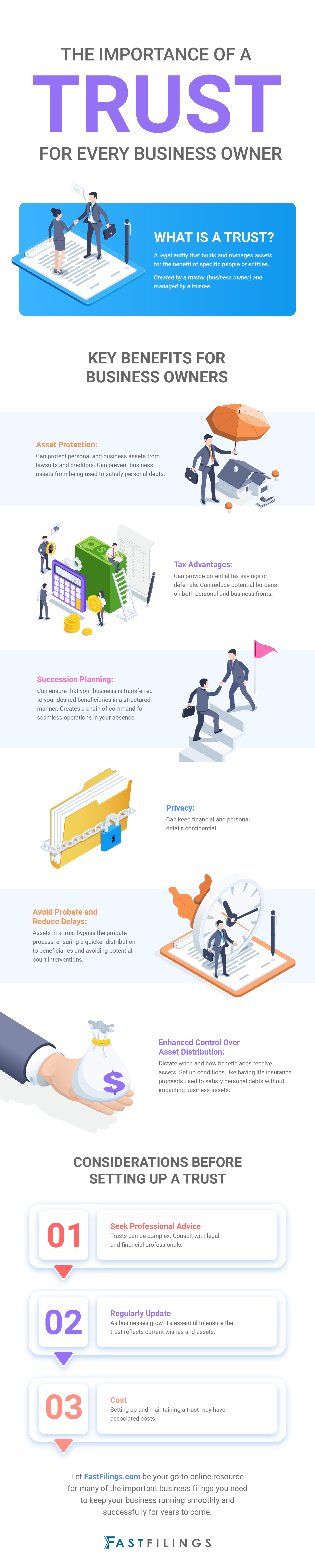 The Importance of Trust for Every Business Owner Infographic