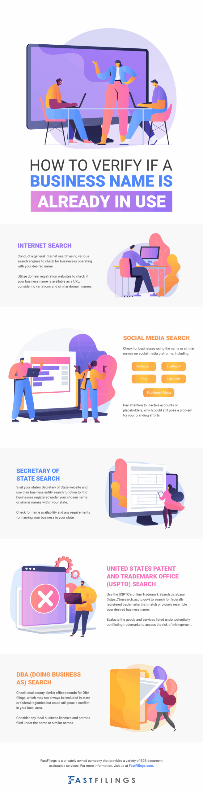 How to Verify if a Business Name is Already in Use