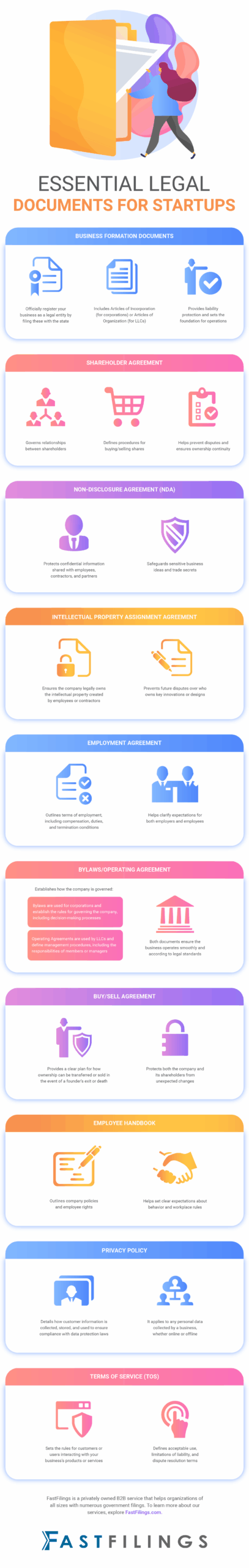 Essential Legal Documents for Startups