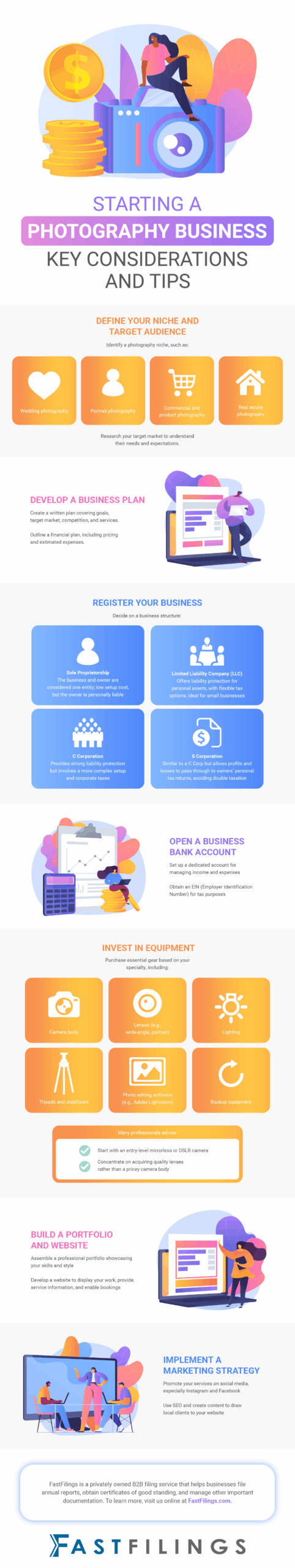 Starting a Photography Business: Key Considerations and Tips