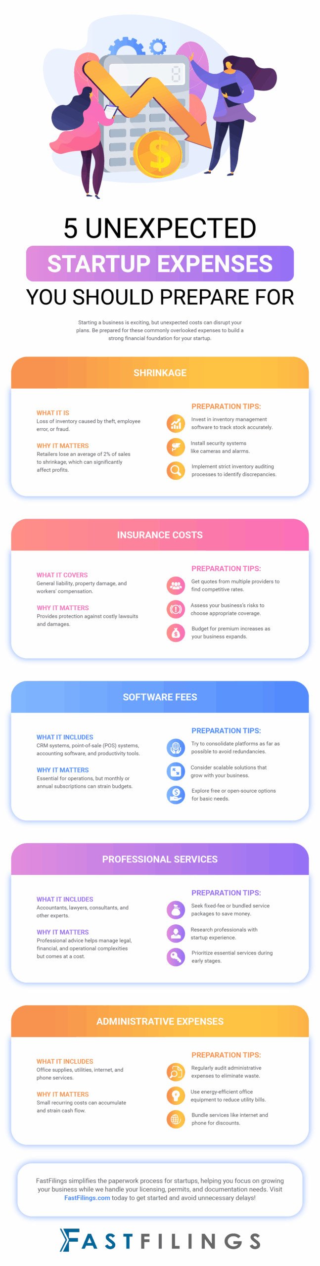 5 Unexpected Startup Expenses You Should Prepare For