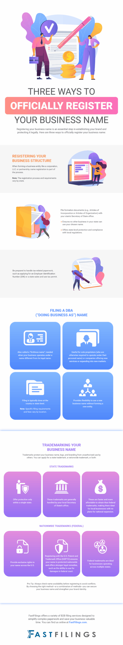 Three Ways to Officially Register Your Business Name